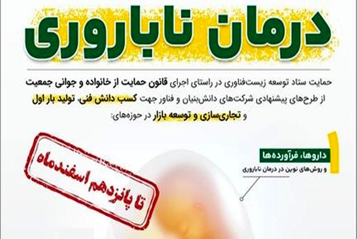 چالش های حوزه ناباروری به کمک فناوری حل می شوند!