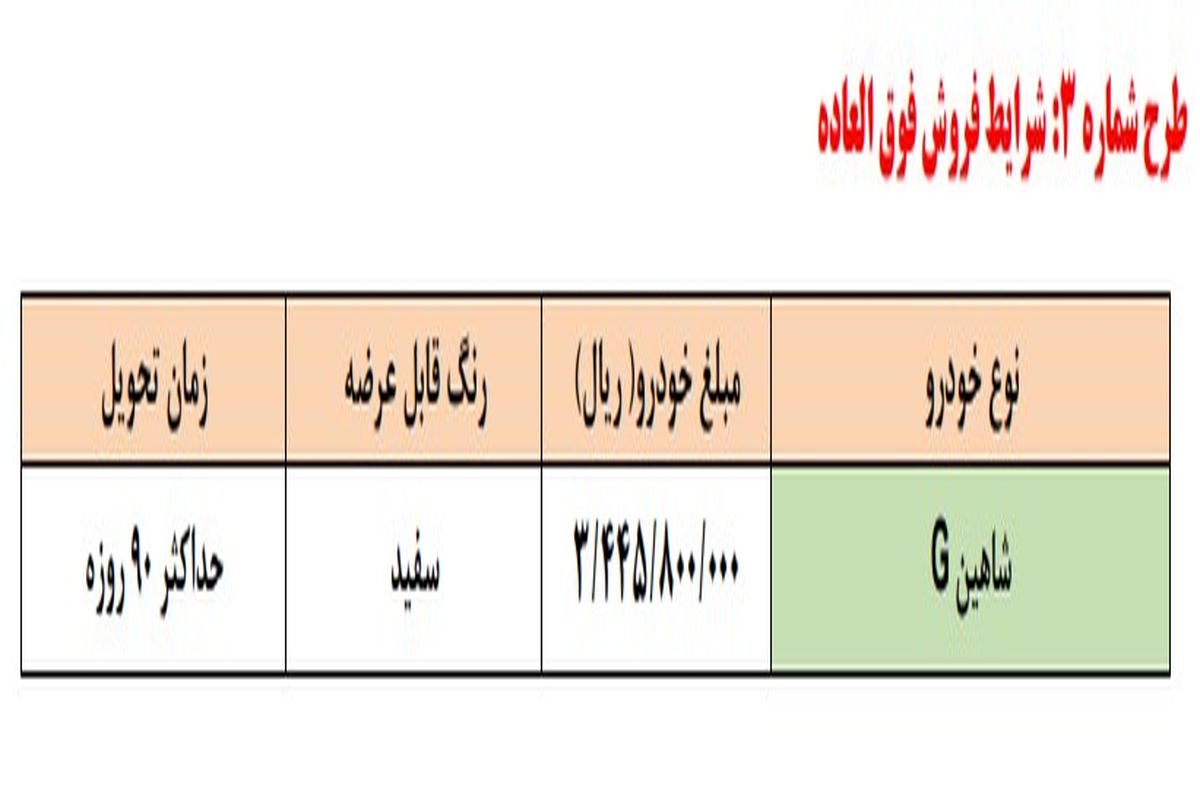 شرایط فروش فوق العاده شاهین اعلام شد + قیمت