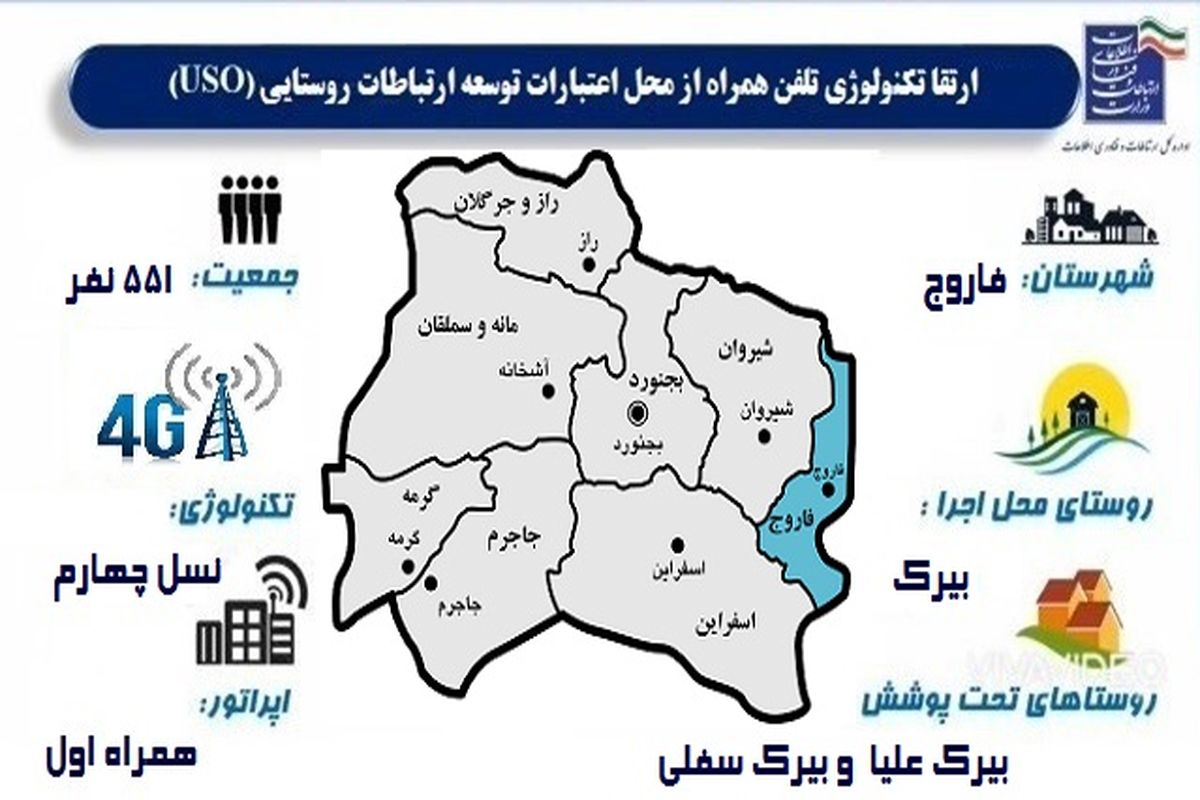 مقصد جدید ۴G در ایران کجا بود؟