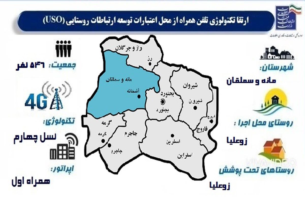 حوزۀ پوشش شبکۀ ۴G بازهم در کشور توسعه یافت