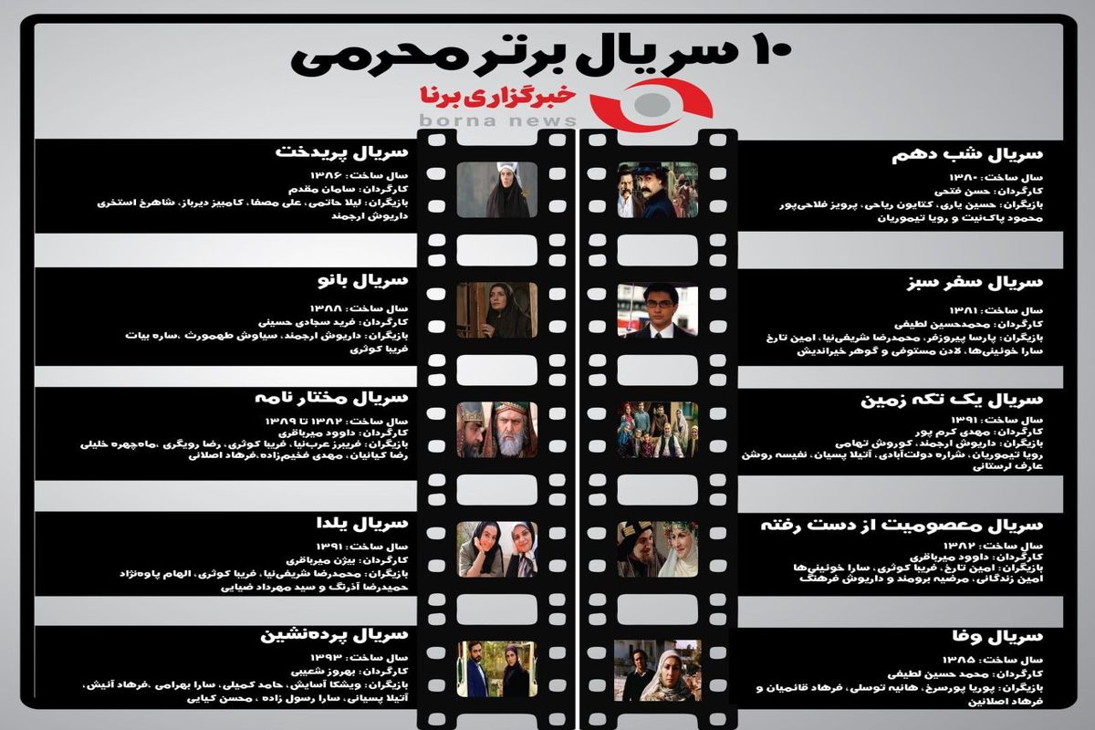 ۱۰ سریال برتر و ماندگار ایام محرم +اینفوگرافی