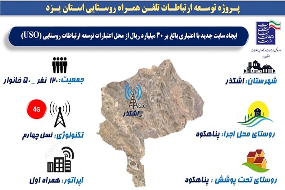 پوشش تلفن و اینترنت پرسرعت همراه در روستای پناه کوه شهرستان اشکذر برقرار شد