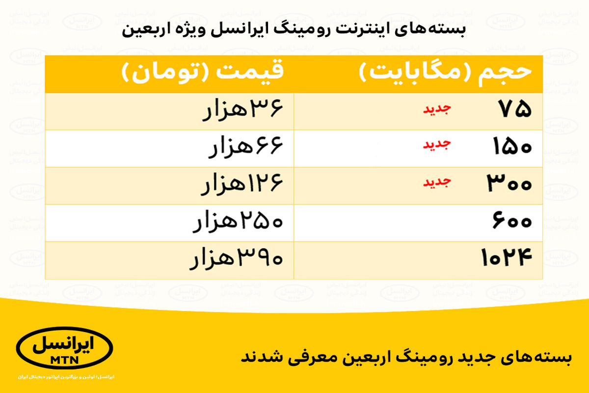 بسته‌های جدید رومینگ اربعین معرفی شدند+ قیمت