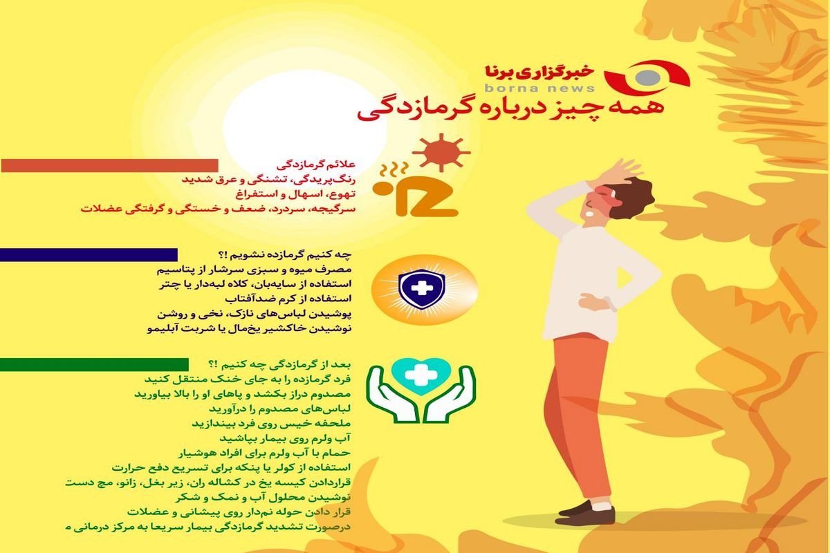 همه چیز درباره گرمازدگی+ اینفوگرافی