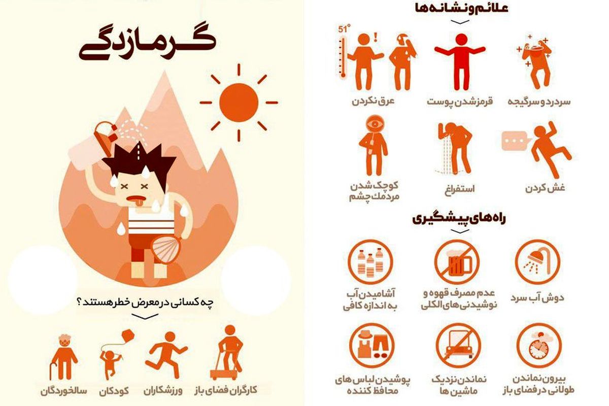 چرا گرمازده می شویم و درمان آن چیست؟