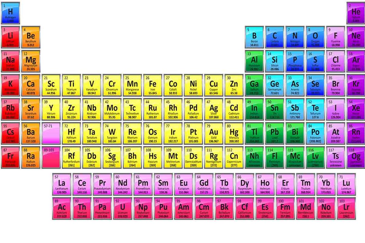 مندلیوف‌های جدید دنیای شیمی را بشناسید