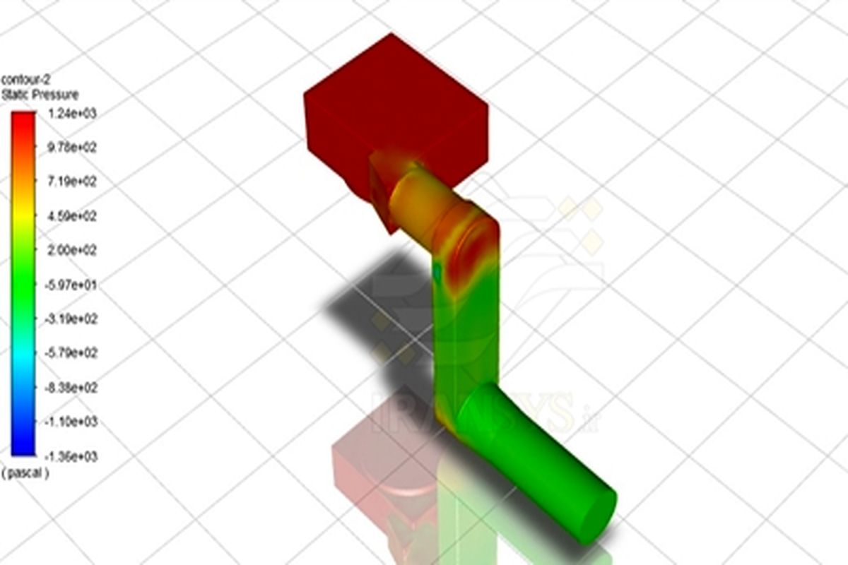 تحلیل و شبیه‌سازی در پروژه‌های صنعتی را سامانه ایران‌ساخت ممکن کرد