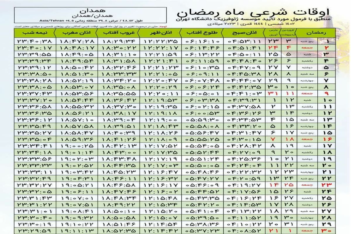 جدول اوقات شرعی به افق همدان