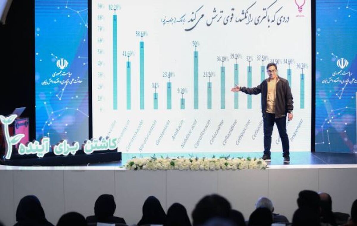 معرفی نفرات برتر سومین رویداد سخنرانی نانویی