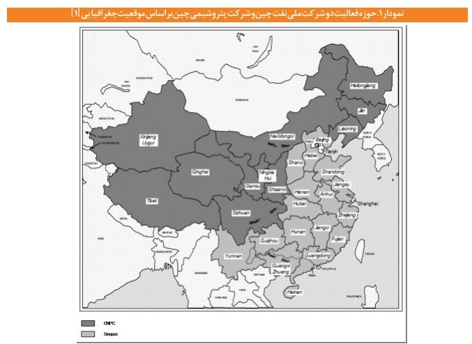 عدم وجود برنامه راهبردی پژوهش و فناوری در صنعت نفت