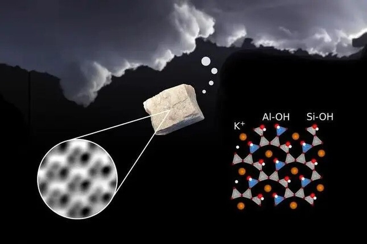 شناخت نقش یک سنگ معدنی در تشکیل ابرهای باران‌زا