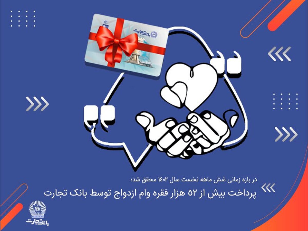 پرداخت بیش از 52 هزار فقره وام ازدواج توسط بانک تجارت