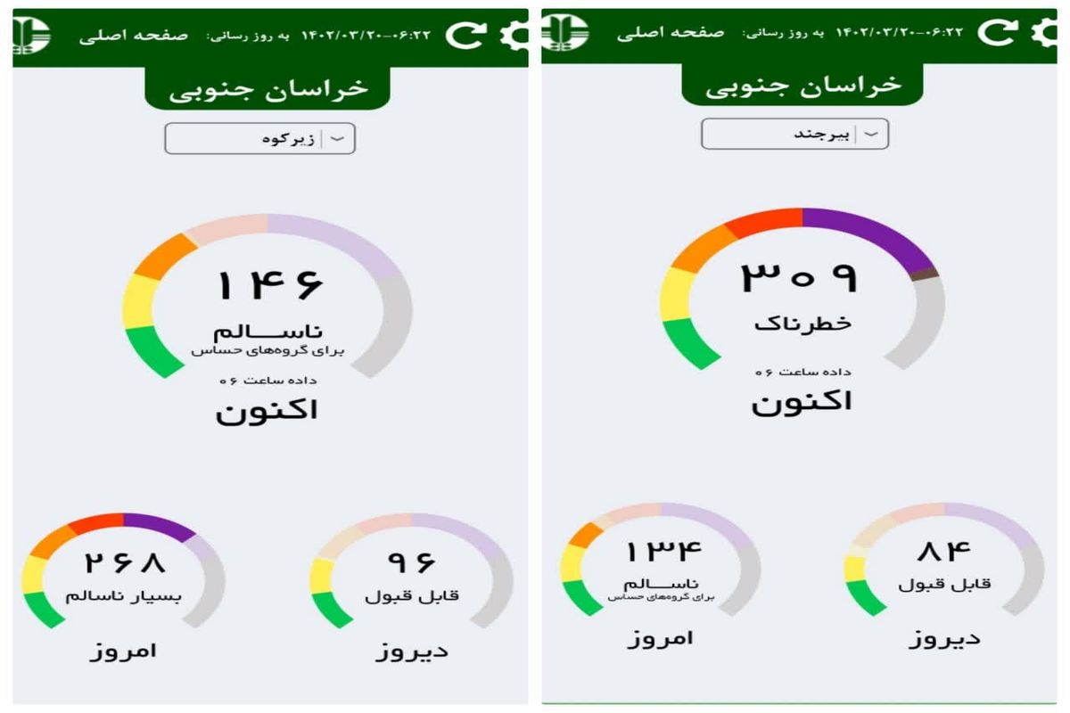 کیفیت هوای بیرجند و زیرکوه در وضعیت خطرناک قرار گرفت