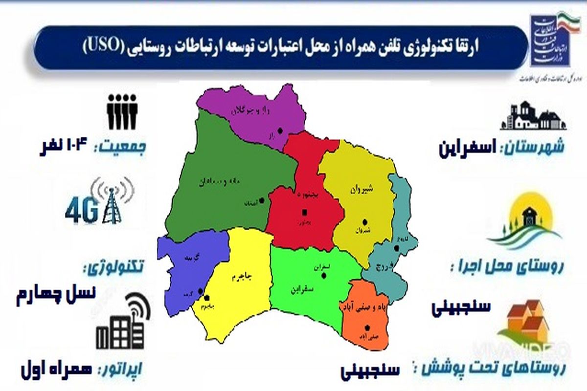 بهره مندی ۱۰۴ نفر اهالی روستای سنجبینی شهرستان اسفراین از اینترنت پرسرعت