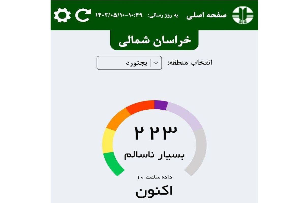 توصیه‌های بهداشتی برای حفظ سلامتی هنگام مواجهه با هوای ناسالم