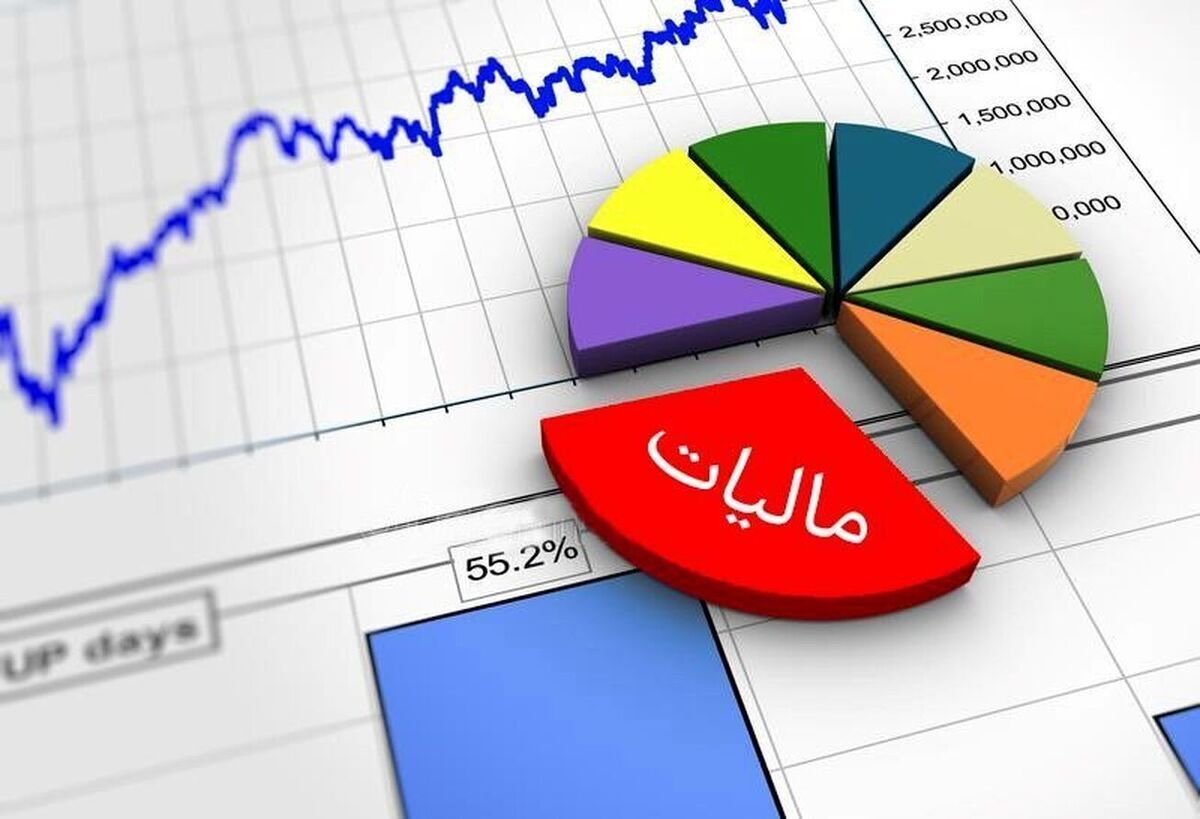 معوقات مالیاتی 15 هزار میلیارد ریالی «گروه موسوم به امیرمنصور آریا» تعیین تکلیف شد