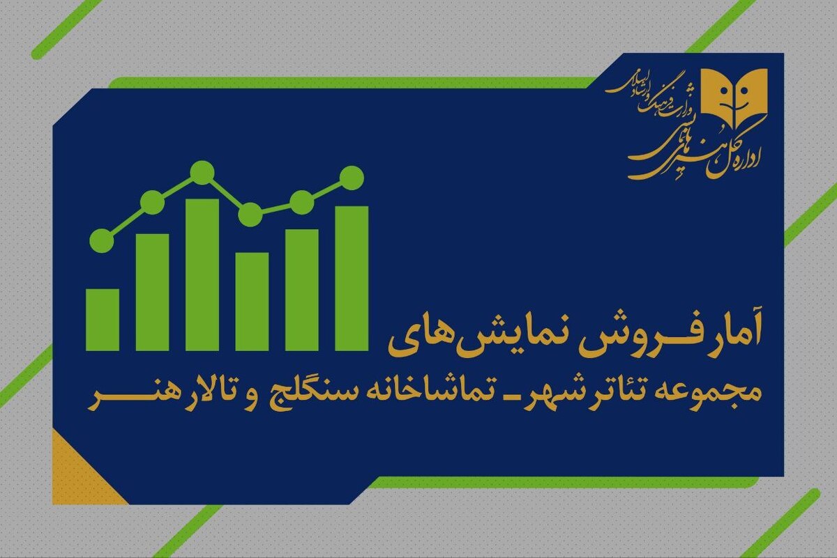 نمایش «گالیله» با سه اجرا ۳۰۰ میلیون فروخت  