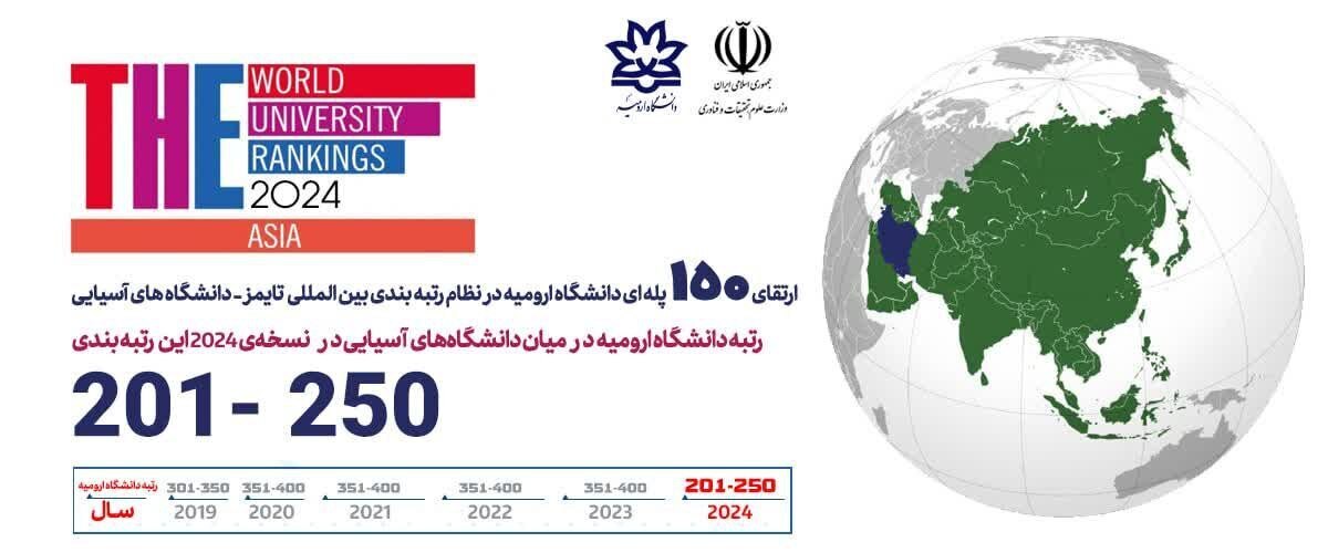 ارتقای ۱۵۰ پله ای دانشگاه ارومیه در رنکینگ دانشگاه‌های آسیایی