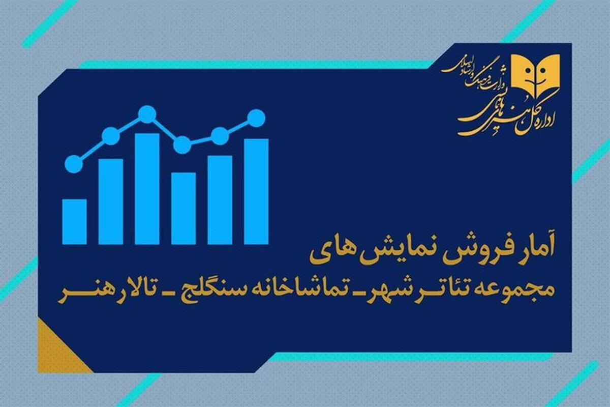 سه مجموعه نمایشی به فروش بیش از ۴ میلیارد تومان رسیدند