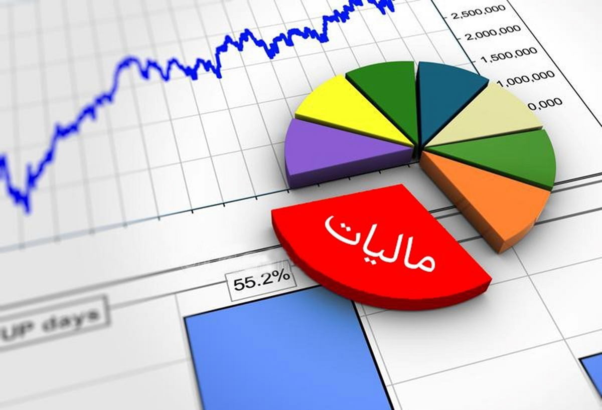 سهم مالیات از تامین هزینه‌های جاری به بالای ۵۵ درصد رسید