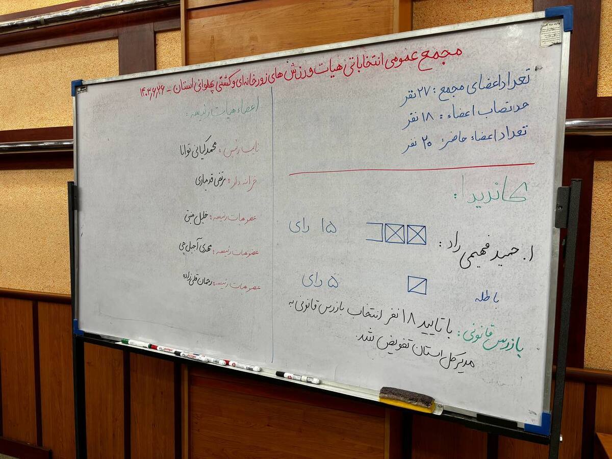 رئیس هیات ورزش‌های زورخانه‌ای و کشتی پهلوانی خراسان رضوی انتخاب شد