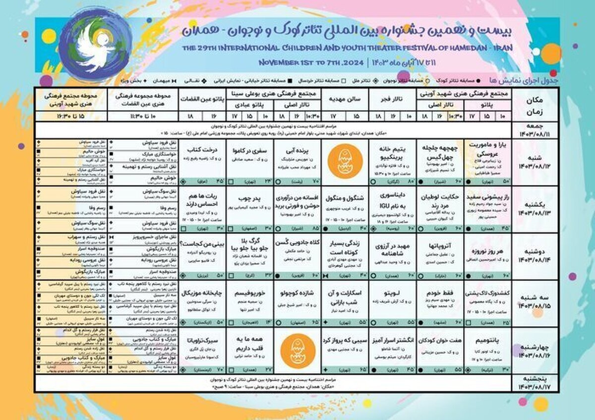 ۱۵ نمایش امروز و در اولین روز از این جشنواره اجرا می شود